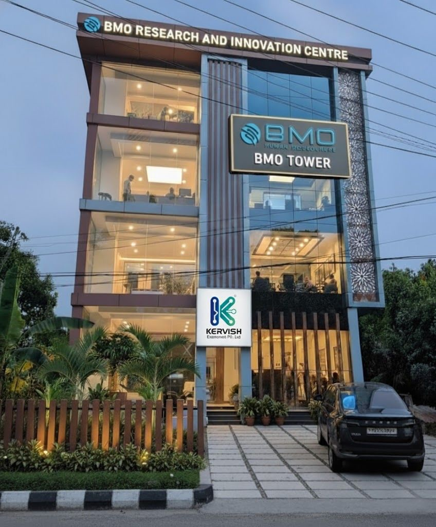 Kervish AI CCTV